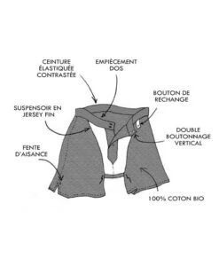 Caleçon à Suspensoir 100% Coton Bio Arthur H23 -Aubade Lingerie Boutique calecon a suspensoir 100 coton bio arthur h23 2