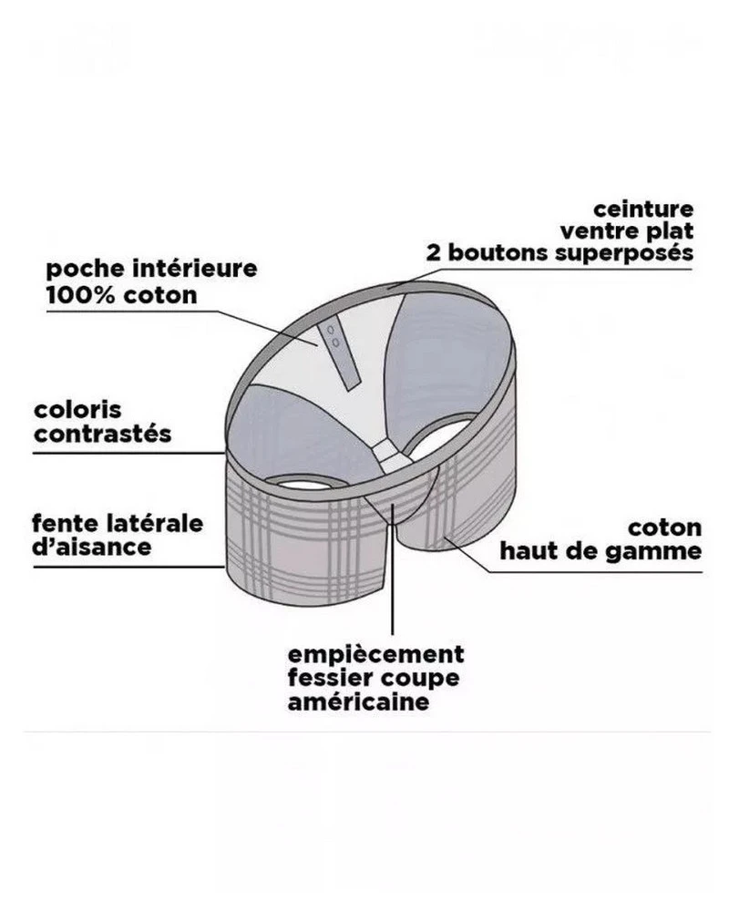 Caleçon à Suspensoir 100% Coton Bio Arthur M004 8 Caleçon à Suspensoir 100% Coton Bio Arthur M004 – Image 6