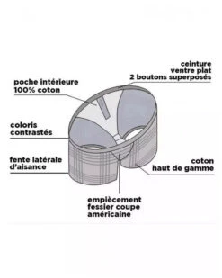 Caleçon à Suspensoir 100% Coton Bio Arthur PM002 -Aubade Lingerie Boutique calecon a suspensoir 100 coton bio arthur pm002 4